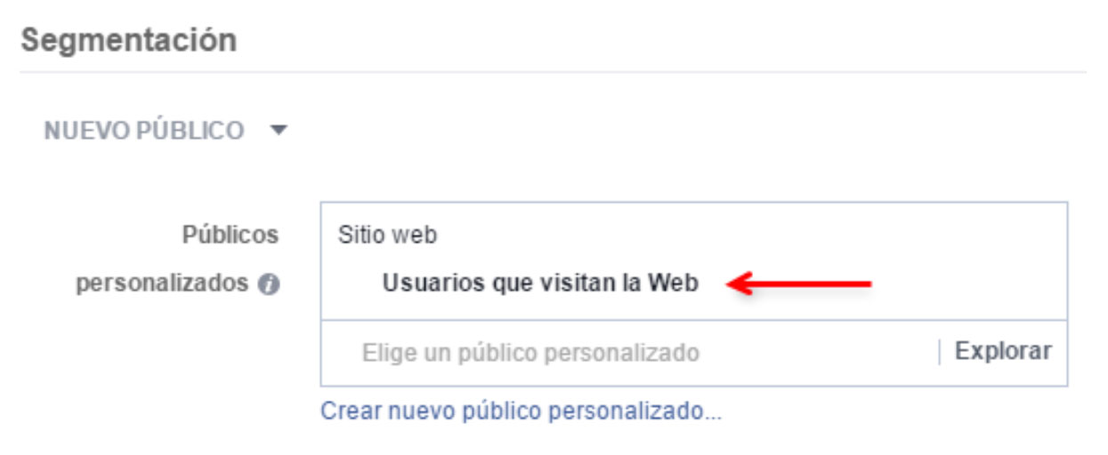 Remarketing en Facebook